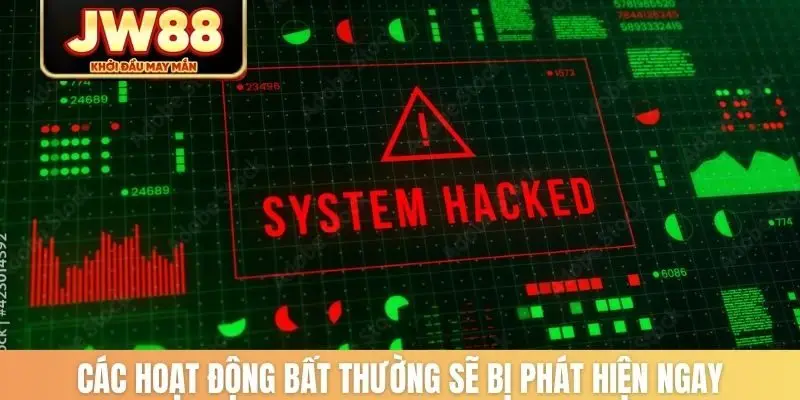 Các hoạt động bất thường sẽ bị phát hiện ngay