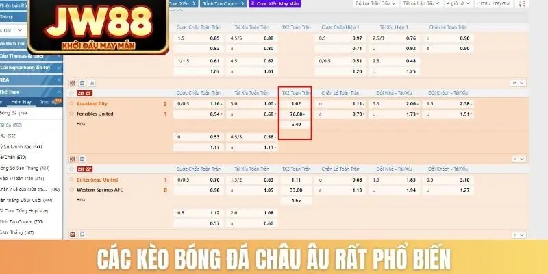 Các kèo bóng đá châu Âu rất phổ biến