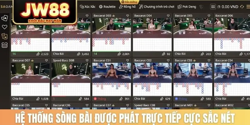 Hệ thống sòng bài được phát trực tiếp cực sắc nét
