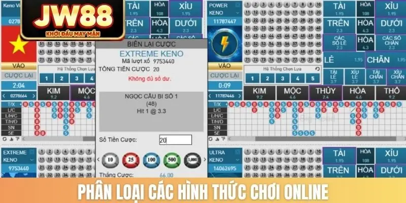 Phân loại các hình thức chơi online