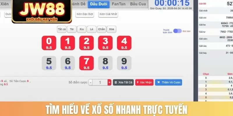 Tìm hiểu về xổ số nhanh trực tuyến